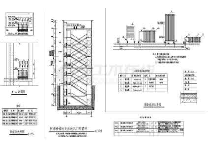 建筑给水排水设计规范 【建筑通】住宅建筑给水过程中常见问题及解决措施