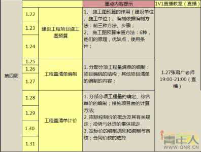 一级建造师考试难度 2016一级建造师考试高效记忆法汇总