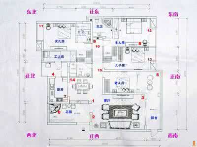 2017年家居风水布局 家居风水布局 2014年家居风水布局详解