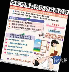 泰康健康有约 【视频专辑】: <健康有约专家库> (大合集)完整版