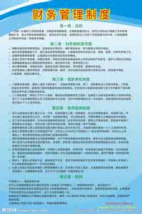 零售药店财务管理制度 零售药店财务管理制度 财务管理制度(零售)