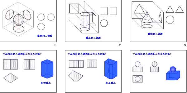 由三视图还原几何体 3.3由三视图描述几何体