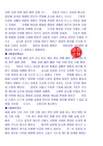 梁羽生笔下十大美女 梁羽生笔下夏凌霜的资料 夏凌霜评价分析 夏凌霜评价