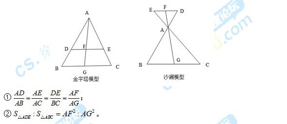 小学奥数几何五大模型 小学奥数几何五大模型 【奥数体系】《几何之五大模型》读本和视频〖點擊閱讀〗