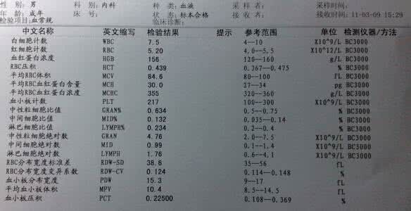 白血病的血常规 您不知道的血常规“内幕”