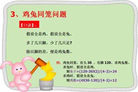 小学五年数学应用题 小学常考“数学应用题”精编