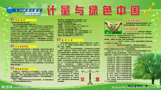世界计量日的由来 世界计量日简介及由来