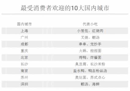 2017出境游热门目的地 7月份热门目的地TOP9,先收藏起来!