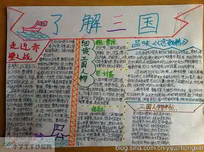 走进三国演义手抄报 走进三国手抄报 走进三国