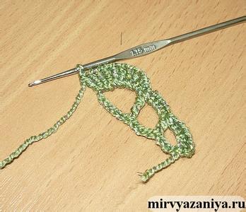 爱尔兰花边 【转载】爱尔兰花边：连接选项（硕士班）