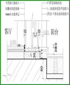 万科装修房 万科装修房细部节点收口处理