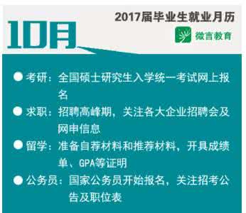 送给老年人的实用礼物 【实用】送你一份2016年就业月历，关键时间点都有了！