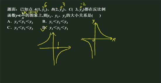 初二数学反比例函数 【数学猜押】反比例函数,我有招