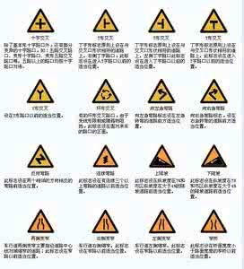 交通警告标志 你认识这些交通警告标志吗？