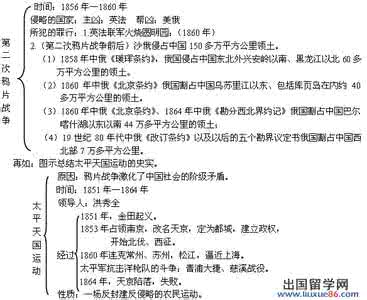 第二次鸦片战争伤亡 第二次鸦片战争危害 第二次鸦片战争伤亡统计