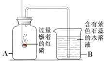 空气中氧气含量 有关空气中氧气含量的测定中考试题选萃