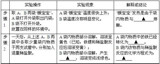 暖宝宝发热原理 暖宝宝发热原理 小牛同学对“暖宝宝”的成分和发热原理产生了兴趣。进行了实验探究。