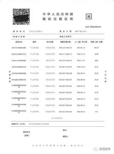 天津市劳动保障 天津劳动保障个人信息查询 天津市社会保险个人信息查询 社保信息网上查询