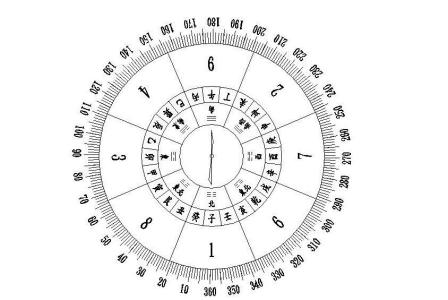 八字命格 抑郁症患者的八字命格特征