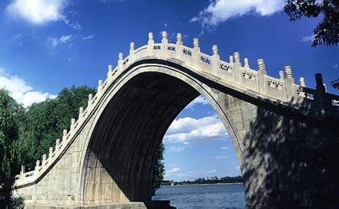 中国古桥图片 中國古橋(二)【圖】