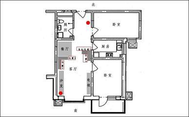 鱼缸摆放位置风水图 鱼缸摆放位置风水图 风水鱼缸怎么摆放