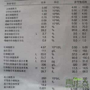 病例分析题库 病例分析题库 2011病例分析