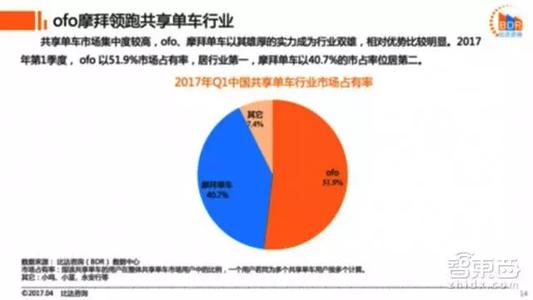 舆论战 国际舆论战早打响 中国公布视频打造本回合完胜