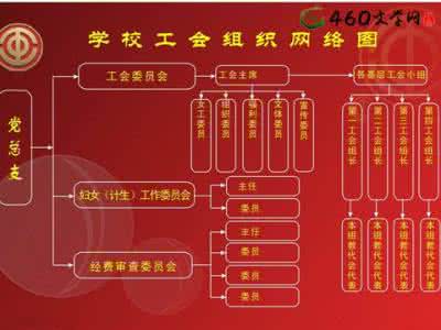 家长学校工作计划 学校公会下半年工作计划