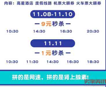 飞猪旅行优惠券 2016双11旅行券怎么用 飞猪旅行券怎么用