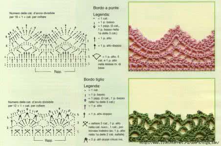 钩针编织精美桌布图解 精美的编织模式（图解）