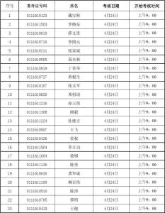 工勤驾驶员技师考试 驾驶员技师考试理论知识试题