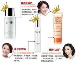 美白去角质 美白去角质 Pro-X更新角质保湿高机能水评测