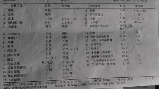 慢性肾炎5年了没吃药 慢性肾炎5单方