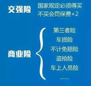 2017车险知识 车险知识完整版