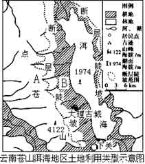 结合所学知识 平方千米 根据材料和图，结合所学知识，回答下列问题。新疆罗布泊水面在古代曾经超过3000平方千米，