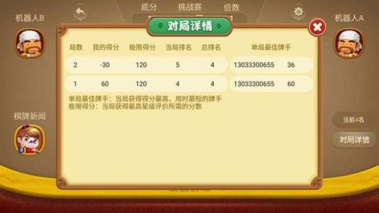 剑灵快乐的人成就 成功之后的快乐和成就