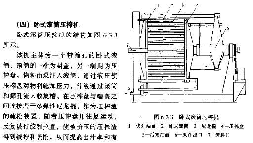 卧式堆肥发酵滚筒 卧式滚筒压榨机