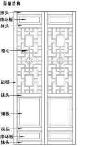 中式空间构造图外部 中式隔扇門窗的整體構造