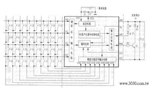 空调遥控器符号意思 空调遥控器液晶显示符号缺少笔画