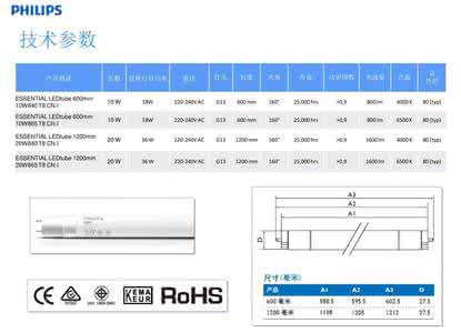 飞利浦t8灯管参数 飞利浦t8灯管参数 飞利浦S316什么时候上市？飞利浦S316配置参数以及发布时间介绍