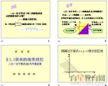 不等式表示的平面区域 二元一次不等式(组)与平面区域知识点总结 常见考法 误区提醒 – 德智教育