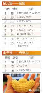钩针元宝图解视频教程 金元宝钩针图解