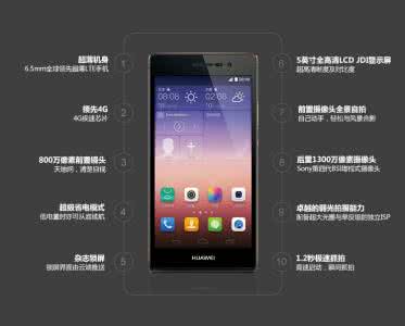 华为蓝宝石屏幕手机 华为P7蓝宝石玫瑰金版售价详情
