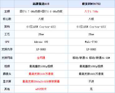工作中自我评价优缺点 自我评价优缺点工作上