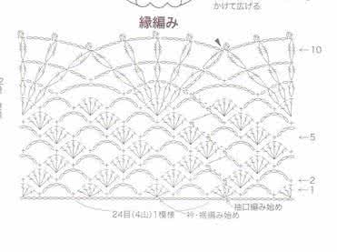 漂亮一片式披肩钩针 【钩针】一池墨色——一片式小披