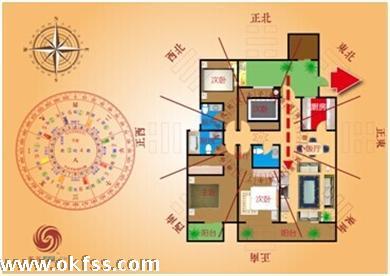 房屋大门朝向风水 风水户型：房屋大门开在东北边易使人丁受损