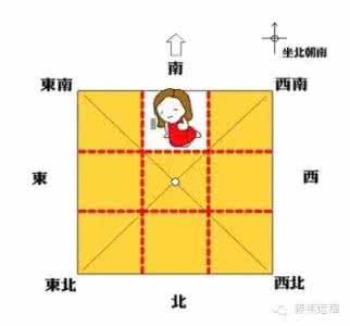 房子缺角的化解方法 房子缺角的化解方法 房子缺角的危害和化解方法