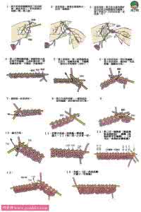 棒针起针方法 棒针双向起头法、起针方法教程|棒针编织图解