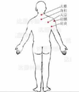 不要被失败吓倒 不要被生活中非常简单的问题吓倒