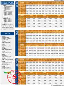 南昌晚报广告报价 南昌晚报广告报价 如何装修最省钱省立 南昌装修报价告诉你